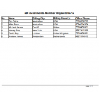 Data Export in PDF Format