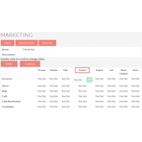 Role Based Access Control on Export