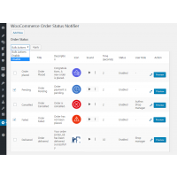 Enable Disable Order Status