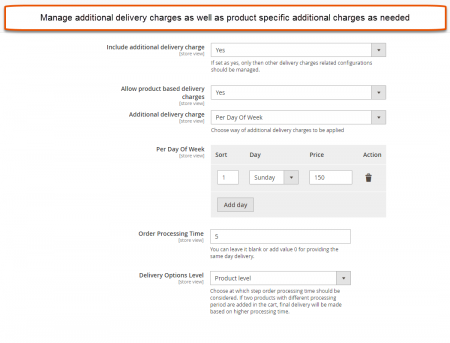 Additional Configurations