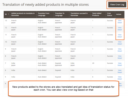 magento 2 translation module New Products Translation