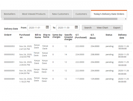 Track Delivery Orders