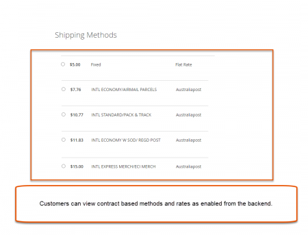 magento 2 australia post extension Contract Rates
