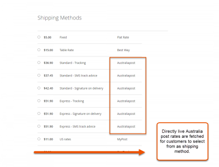 magento 2 australia post Live Shipping Rates