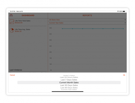 magemob admin Duration Based Sales Reports