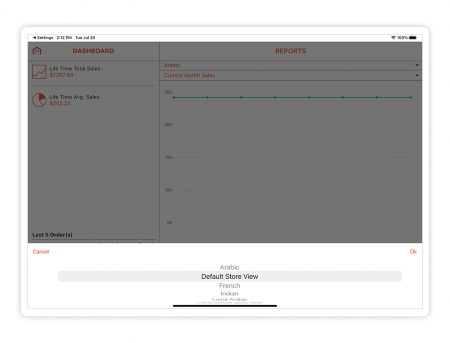 magento 2 admin app Multiple Store Support