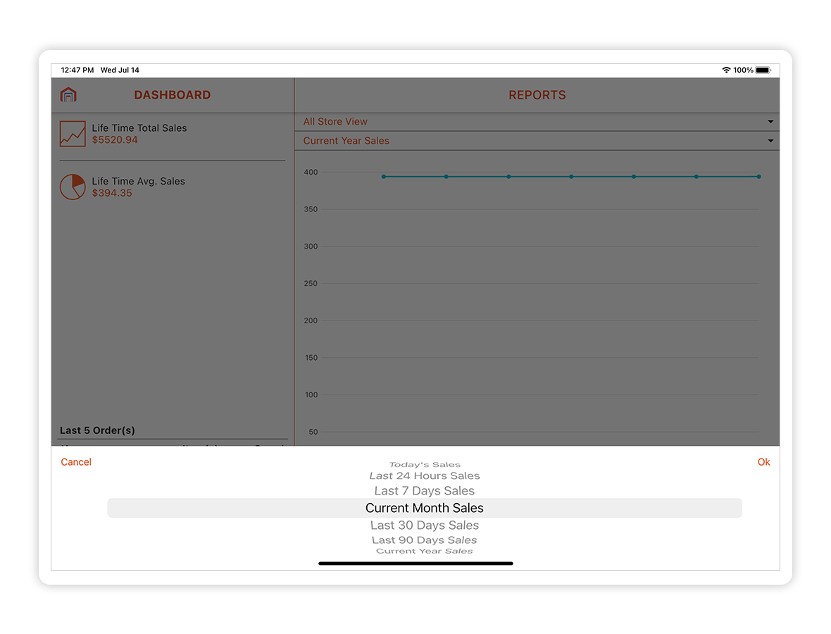 magemob admin Duration Sales Reports
