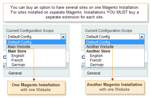 Tool Tip by AppJetty